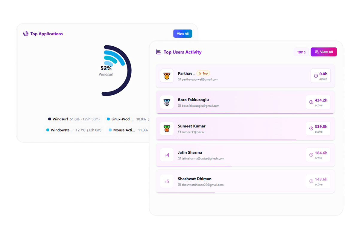 Prodexo puts People First — not Surveillance  illustration