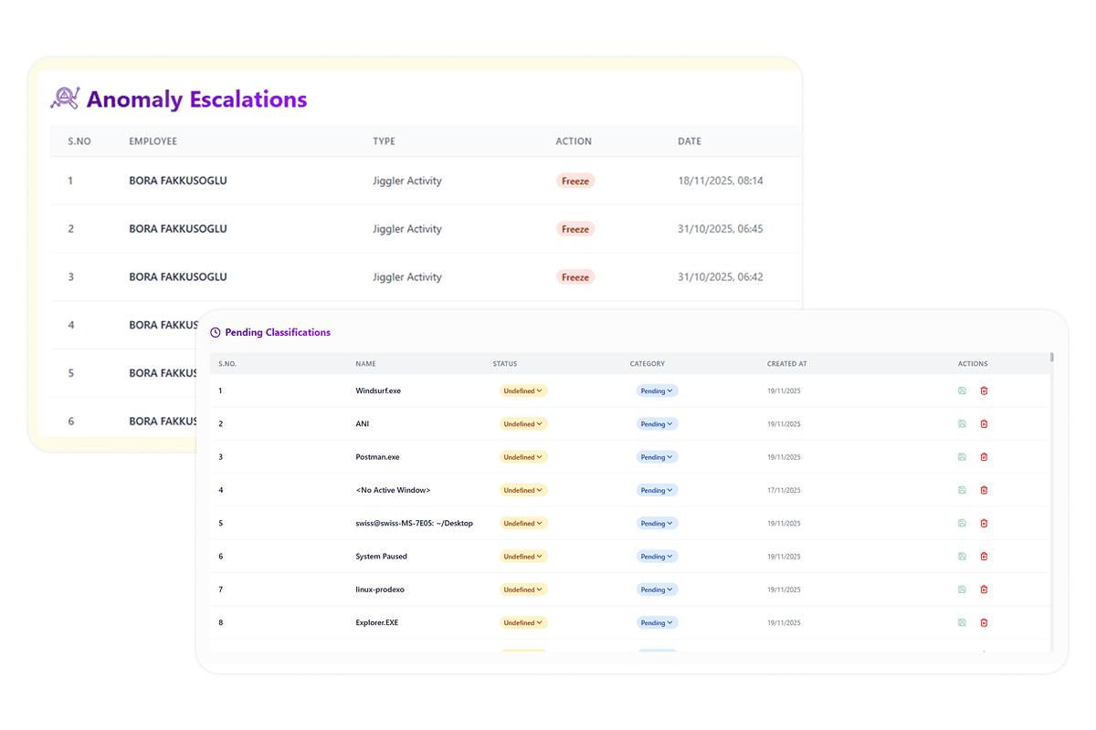 The Only Platform That Detects Physical Hardware Fraud illustration