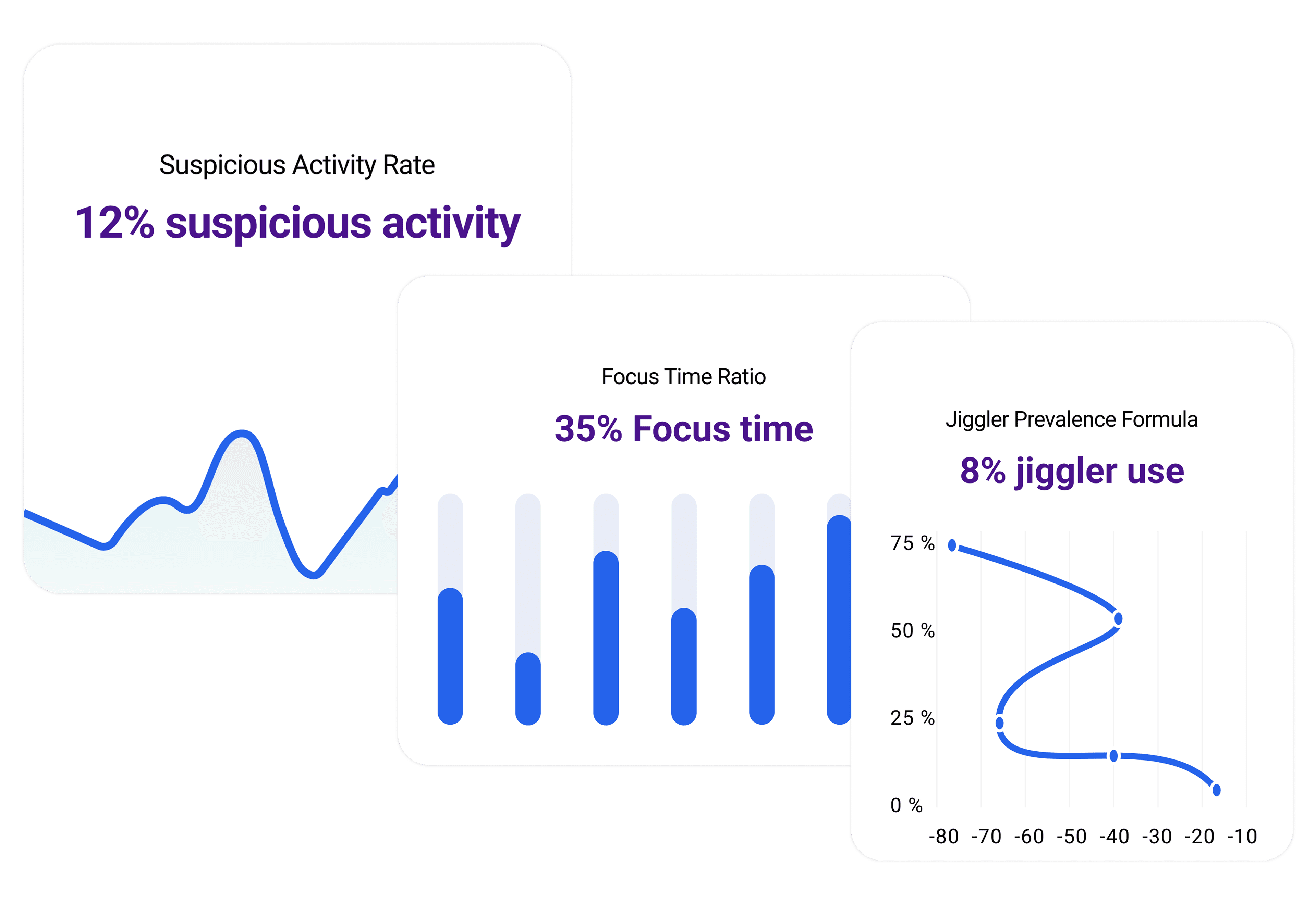 Prodexo.ai - Security & Compliance Guardian